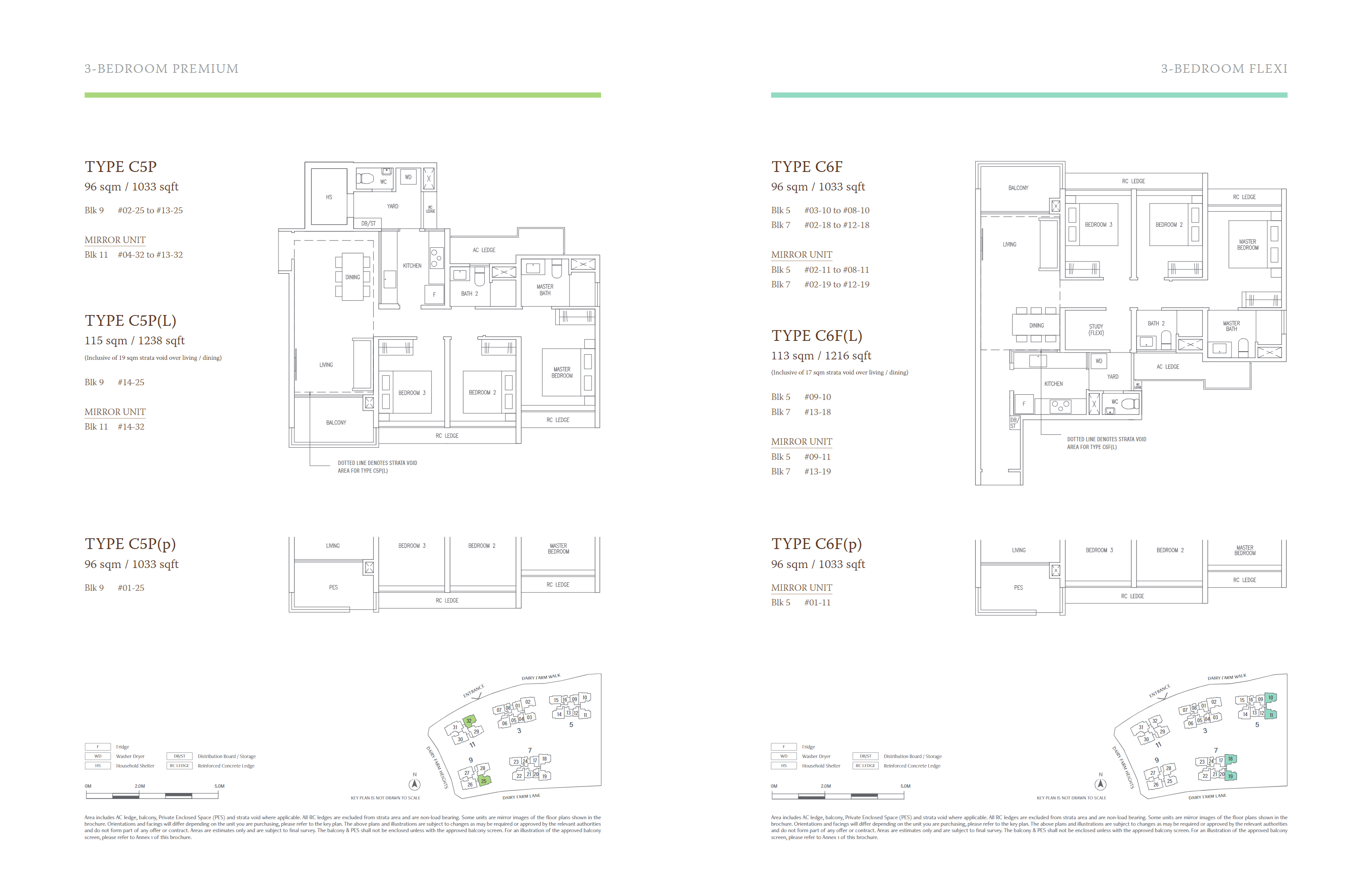 C5P, C6F