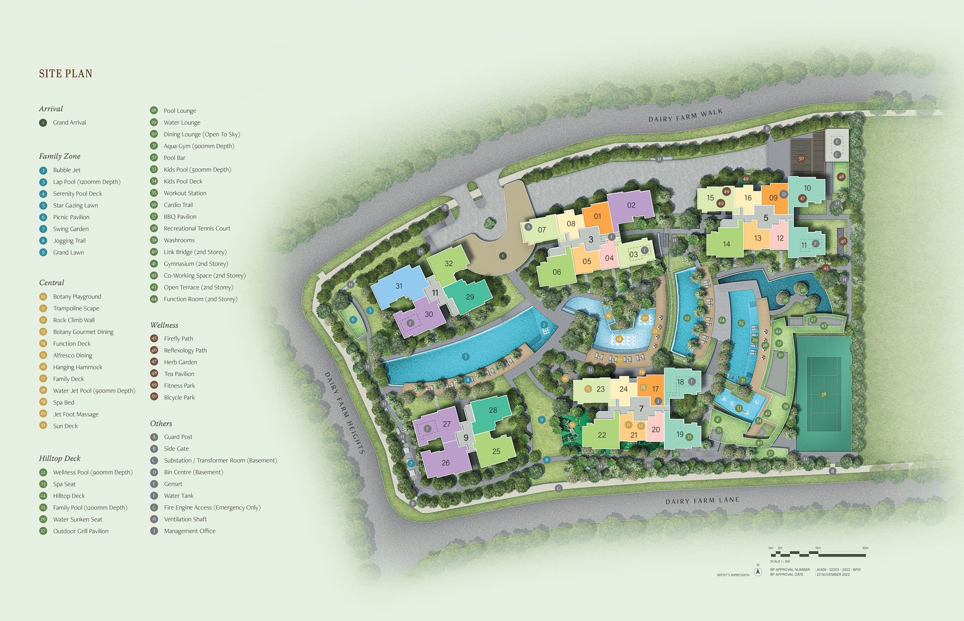 The Botany Site Plan